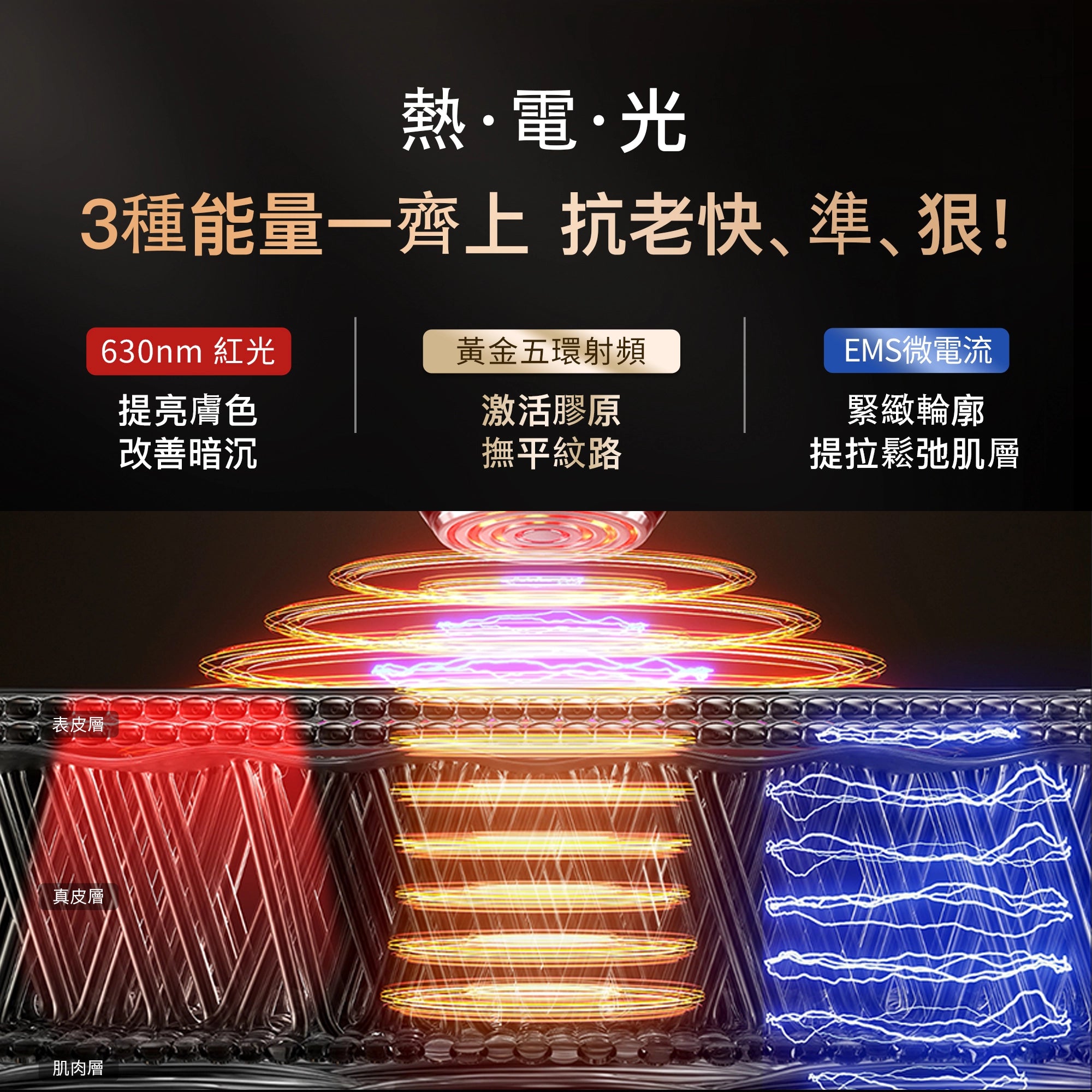 YA-MAN ACE 六代【Bloom 6】射頻美容儀｜日本市佔No.1 6 分鐘淡皺緊緻