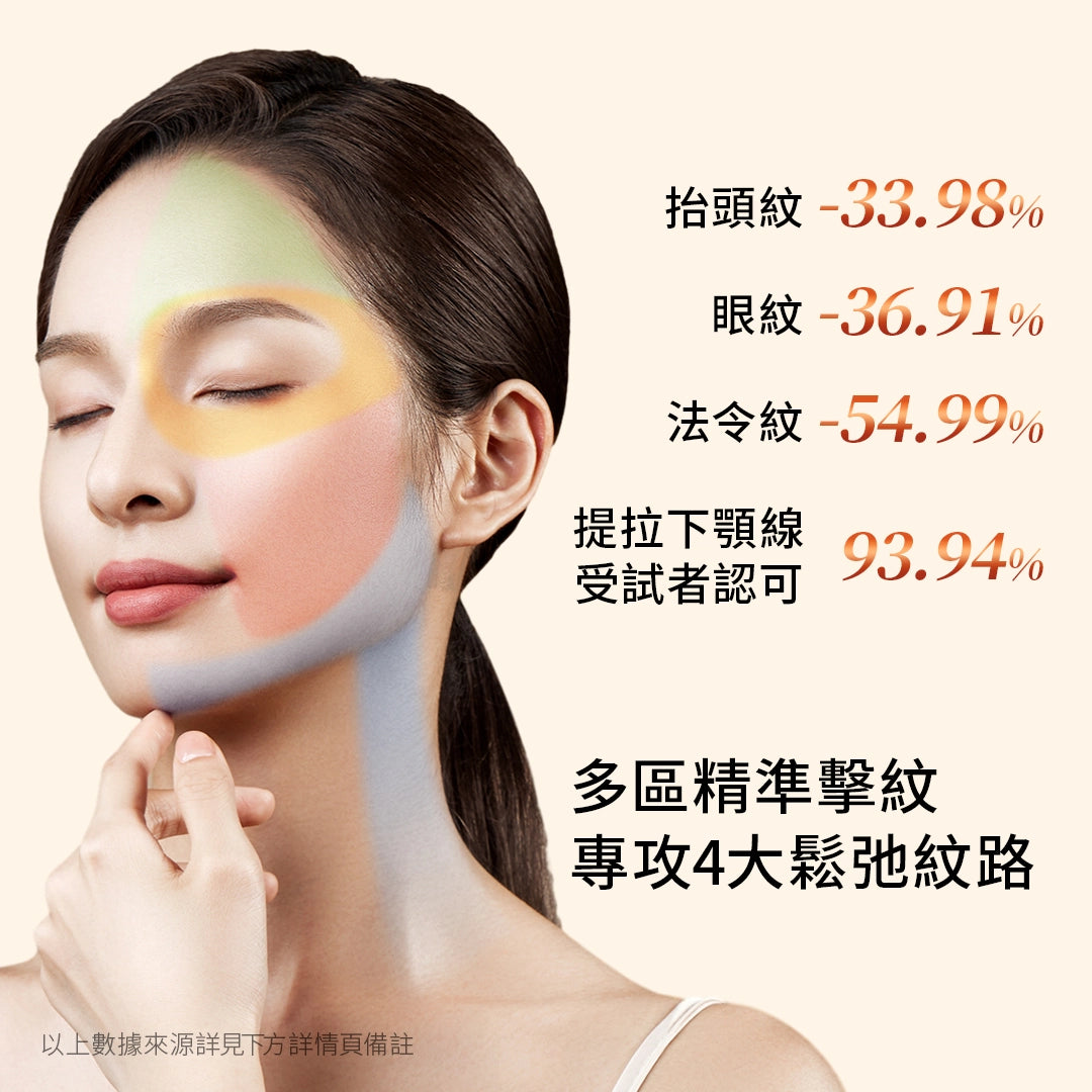 YA-MAN ACE 六代【Bloom 6】射頻美容儀｜日本市佔No.1 6 分鐘淡皺緊緻