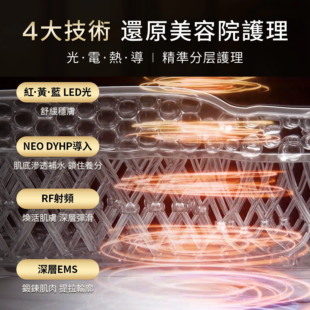 YAMAN YA-MAN M30 旗艦級美顏儀.